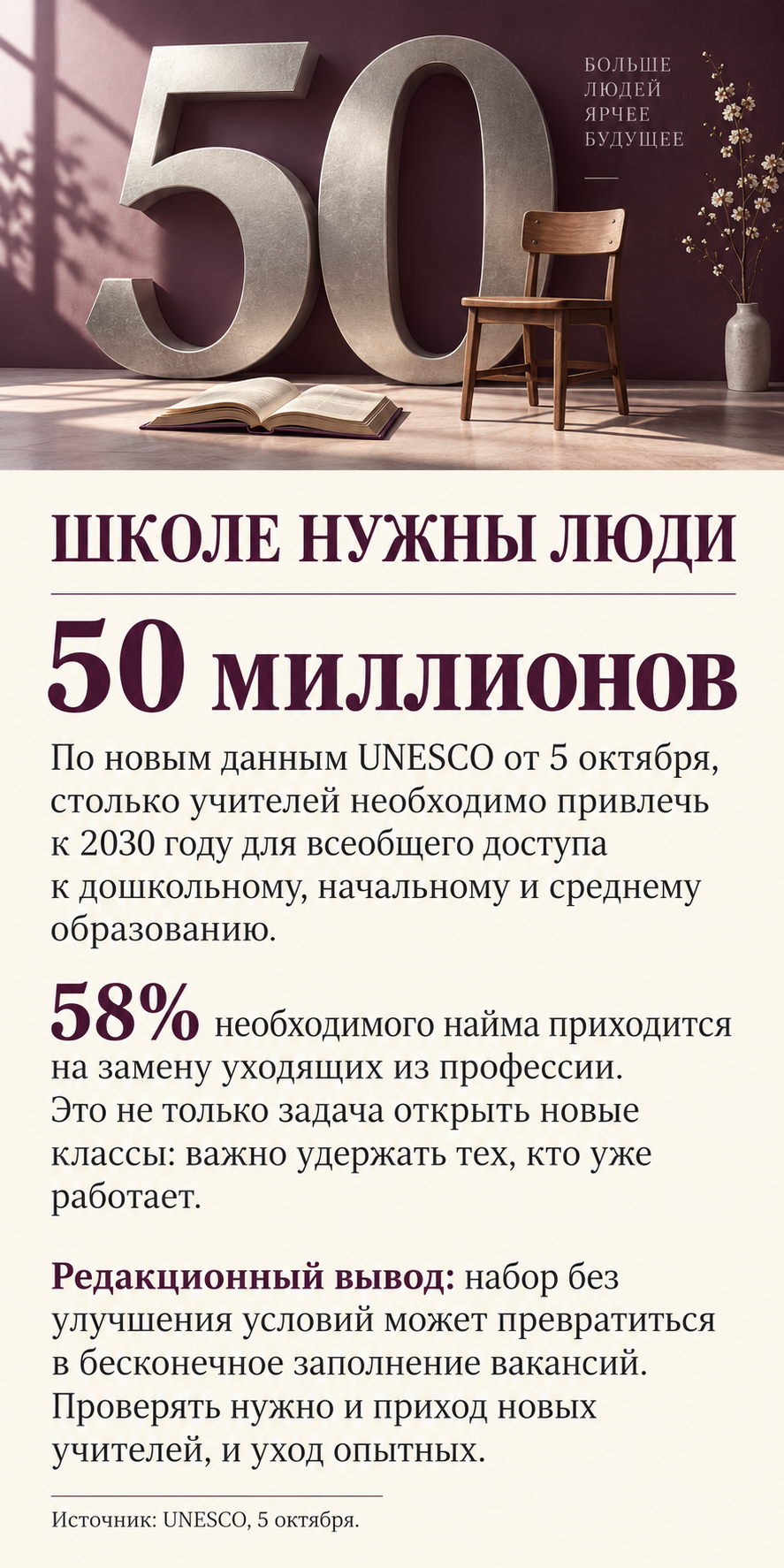 Внутренняя полоса Индекса войны и мира